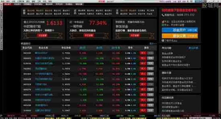 中金同花順官方下載必備軟件/插件/素材網站合集——專業(yè)研究者的珍貴分享