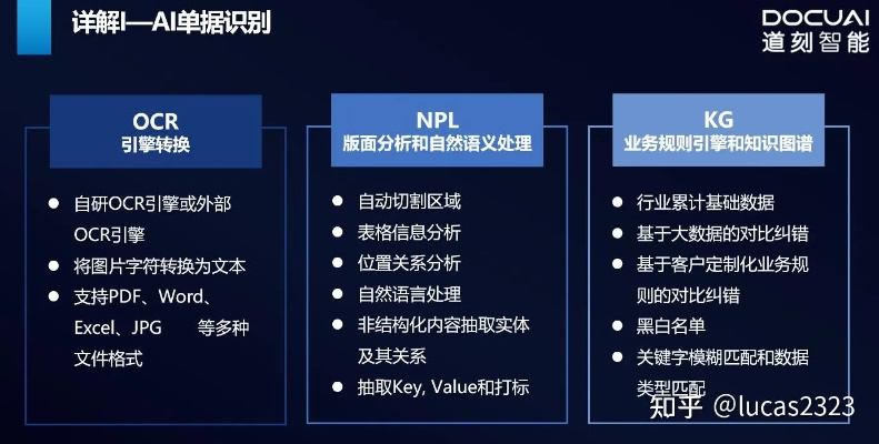 ai好用的版本,深度分析解析說(shuō)明-定制版_v6.731