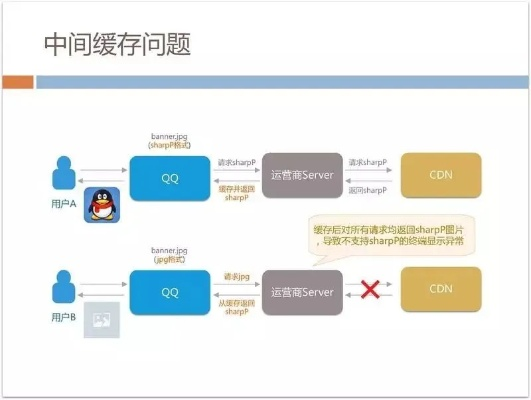 6.70 qq版本,高效實施方法分析|iShop_v9.681