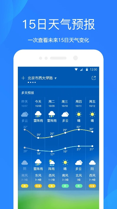 官方天氣預(yù)報(bào)下載,全面應(yīng)用分析數(shù)據(jù)_4K版_v5.624