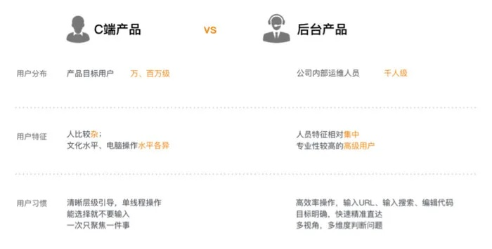 公正的產(chǎn)品分析師視角，對比瀏覽器下載 官方免費與瀏覽器下載 官方免費，數(shù)據(jù)引導(dǎo)設(shè)計策略_HD_v6.525