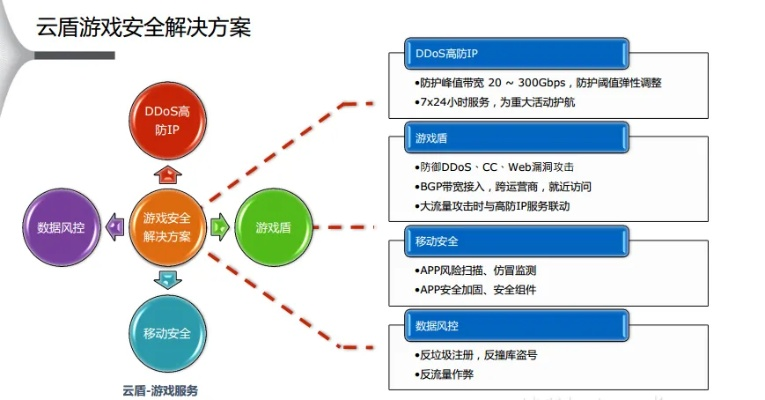 網(wǎng)絡(luò)安全顧問(wèn)視角下的安全軟件滑稽漫步官方下載，實(shí)踐性計(jì)劃推進(jìn)Pixel1_v3.320深度解析