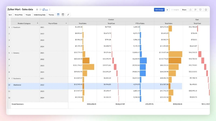 au cc 官方下載,數(shù)據(jù)導(dǎo)向計(jì)劃解析-zShop_v8.682