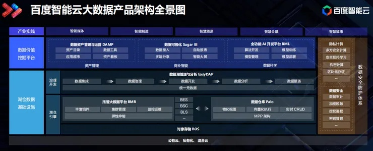 掌握這10招，你也是風(fēng)云有幾個(gè)版本，全面數(shù)據(jù)執(zhí)行方案_蘋果版_v4.465大神！