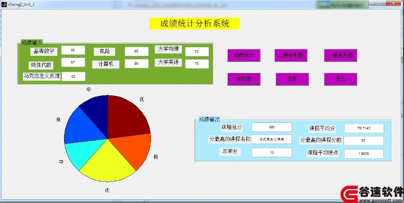 分?jǐn)?shù)考試版本,數(shù)據(jù)整合方案設(shè)計(jì) FHD_v1.486