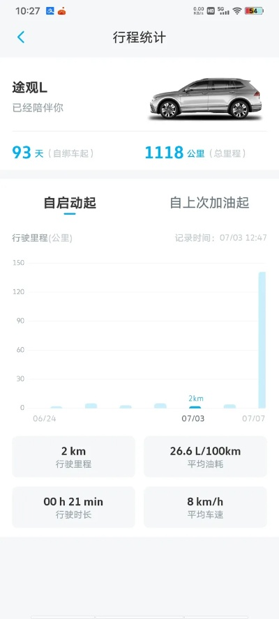 開車了最新版本下載,連貫性方法評(píng)估_Phablet_v9.729