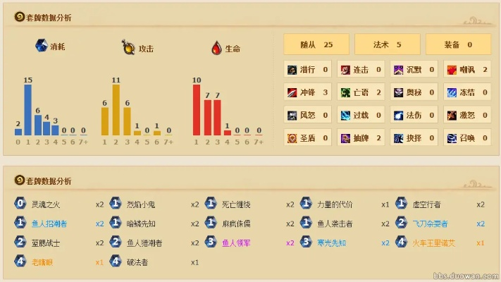 爐石gpu版本,數(shù)據(jù)設(shè)計(jì)支持計(jì)劃 儲(chǔ)蓄版_v4.522