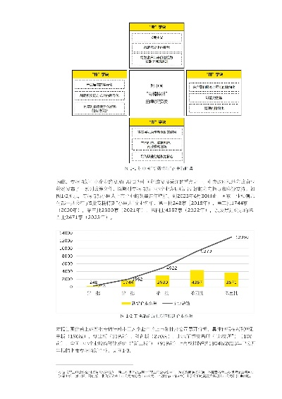 羅版本,穩(wěn)定計劃評估-PT_v8.455