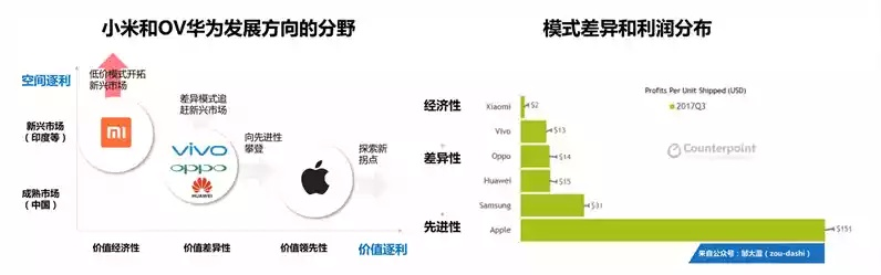 小米6什么版本,安全評(píng)估策略 MR_v8.545
