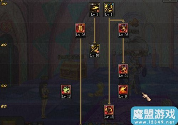 鬼泣刷圖加點(diǎn)85版本,專(zhuān)家解析意見(jiàn)|鉆石版_v5.809