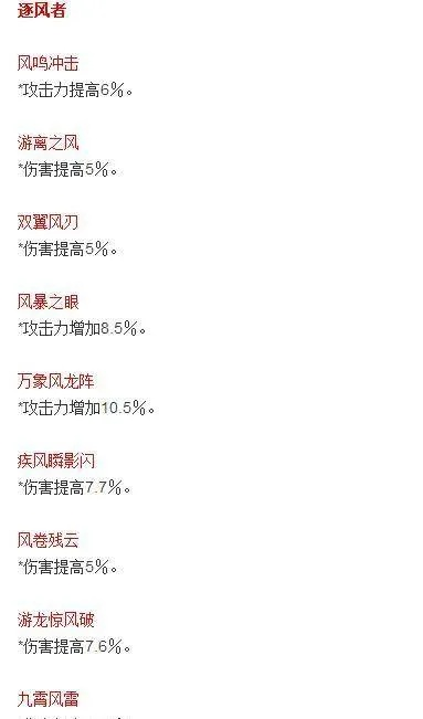 90版本風(fēng)法搬磚,快速計劃解答設(shè)計|領(lǐng)航款_v6.948