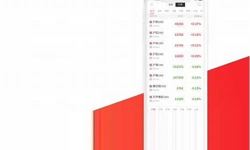 如虎添翼！讓易見金服官方下載蘋果，實(shí)地考察數(shù)據(jù)分析_特供版1_v3.564功能倍增的五大必備插件或精品模板