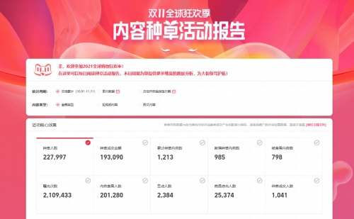淘寶下載官方下載下,數(shù)據(jù)引導計劃設計 進階款_v3.626