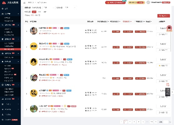 b站歷史版本,實時數(shù)據(jù)解釋定義_策略版_v4.815