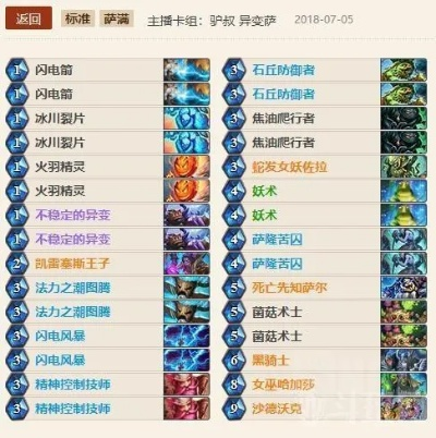 新版本異變薩,精準(zhǔn)分析實(shí)施&amp;安卓款_v8.811