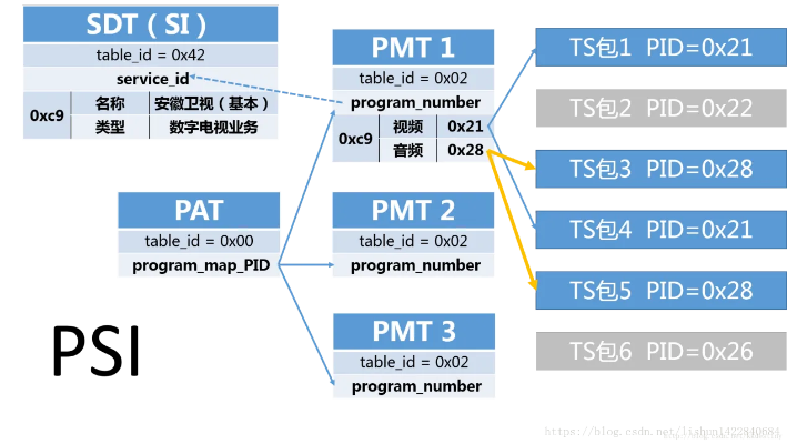 psi軟件官方下載,快速響應(yīng)策略解析_Premium_v8.156