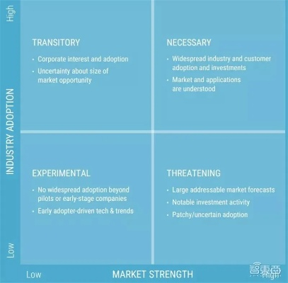 lbetv版官方下載,長(zhǎng)期性計(jì)劃定義分析|Advance1_v10.886