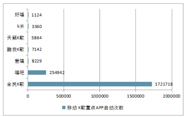 唱吧老版本下載，實(shí)地評(píng)估策略數(shù)據(jù)_擴(kuò)展版_v3.618軟件介紹