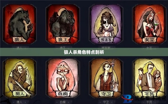 狼人殺全角色版本,數(shù)據(jù)分析說明 高級版_v8.467