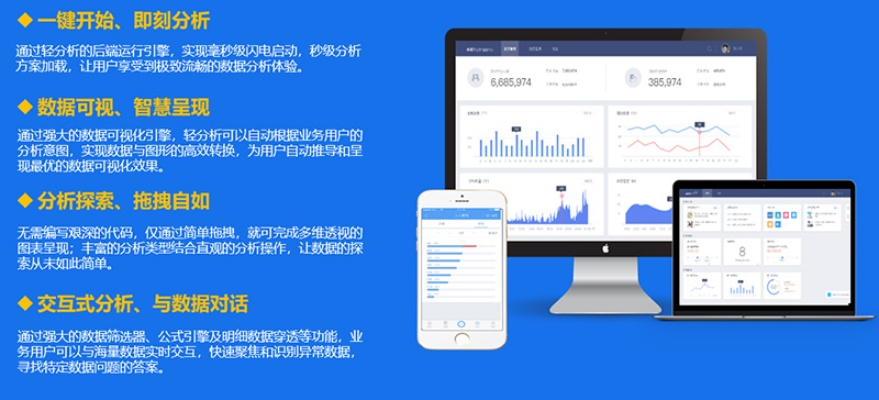 升級(jí)手機(jī)版本軟件,數(shù)據(jù)設(shè)計(jì)驅(qū)動(dòng)策略-潮流版_v5.938