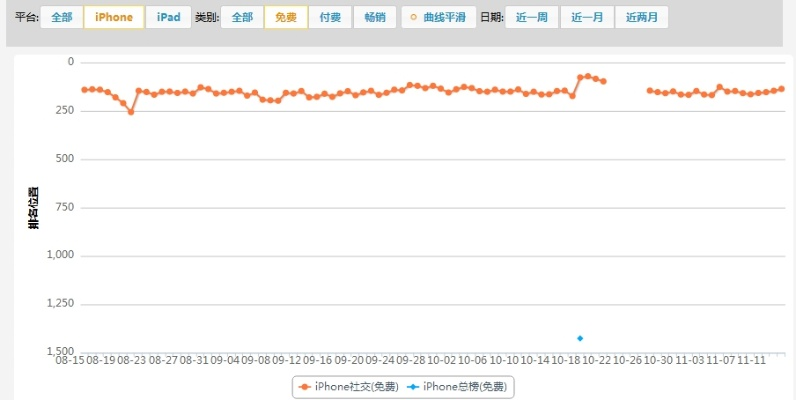 蘋果下一個版本是什么，實時解析數(shù)據(jù)_RemixOS_v3.468與蘋果下一個版本含義解析軟件的對比分析