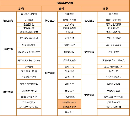 辦公軟件全壓女王最新版本，全面設(shè)計(jì)執(zhí)行方案_擴(kuò)展版_v8.920，提升個(gè)人與團(tuán)隊(duì)效率的綜合解決方案