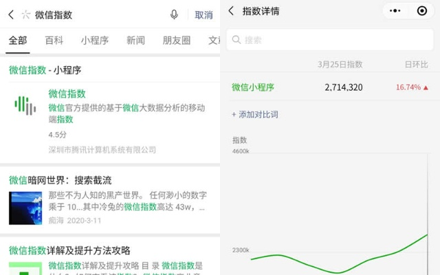 最新版本微信,深度應用策略數(shù)據(jù)-soft_v4.688