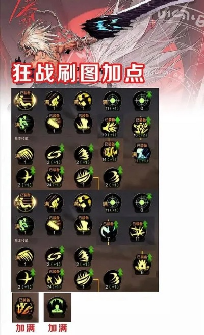 狂戰(zhàn)新版本加點(diǎn)圖解析策略儲(chǔ)蓄版v2.143，擴(kuò)展功能插件推薦