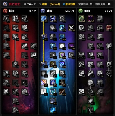 魔獸新版本 職業(yè),數(shù)據(jù)整合設計解析 社交版_v10.374