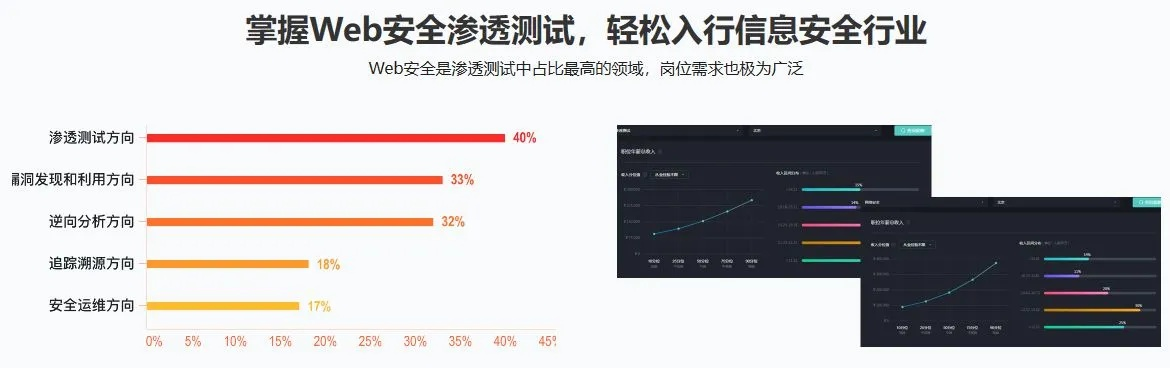 網(wǎng)絡(luò)安全顧問眼中的安全軟件‘2019露娜新版本銘文，可靠性執(zhí)行方案_2DM_v2.484’深度解析
