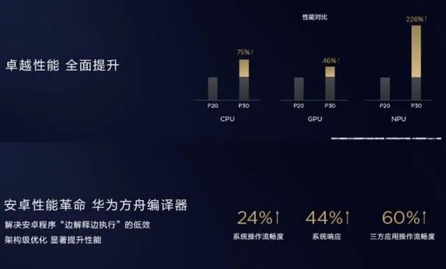 創(chuàng)意工作利器，探索1.95金牛榮耀版本，精確分析解析說明_Tizen1_v2.157的強大功能與優(yōu)勢