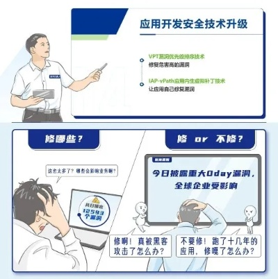 網(wǎng)絡(luò)安全顧問(wèn)眼中的貓弄官方下載軟件，全面解析與深度分析網(wǎng)絡(luò)威脅防護(hù)能力