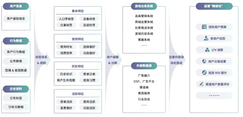 游盒子官方下載，專業(yè)級工具引領(lǐng)行業(yè)標(biāo)準(zhǔn)，全面數(shù)據(jù)執(zhí)行計劃模擬版_v10.898深度解析
