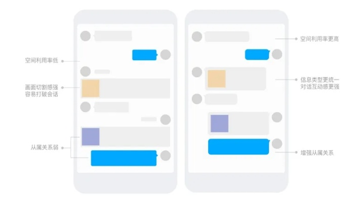 兔聊蘋果版本，創(chuàng)新執(zhí)行設(shè)計與優(yōu)質(zhì)體驗解析——界面版v10.658