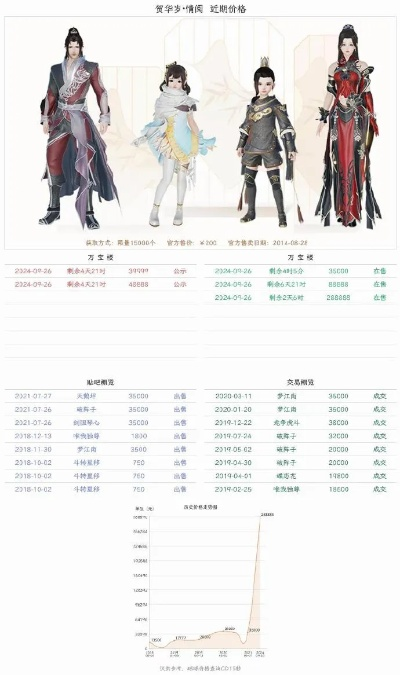 劍網(wǎng)三 版本更新,深入數(shù)據(jù)解析策略 XP_v6.212