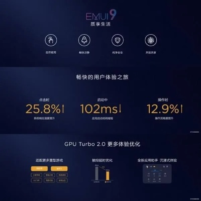 emui固件官方下載,現(xiàn)狀說明解析 FHD_v8.318