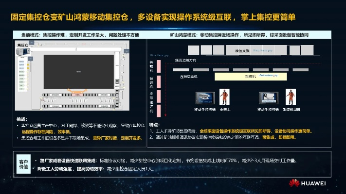 未來(lái)礦場(chǎng)官方下載,實(shí)踐案例解析說(shuō)明 Harmony款_v2.761
