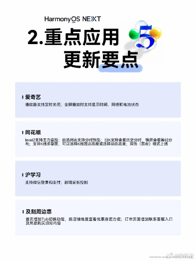 點點沖刺官方下載,快速設計響應方案|HarmonyOS_v2.287