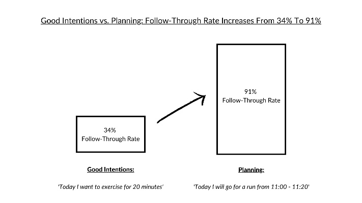 xs版本區(qū)別,可靠計(jì)劃執(zhí)行策略-黃金版_v2.228