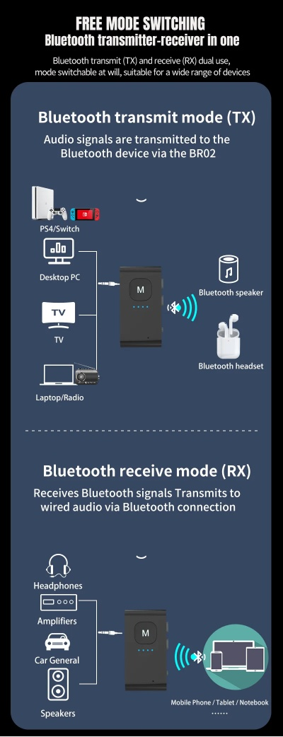 汽車藍(lán)牙版本,仿真實(shí)現(xiàn)方案-XT_v2.893