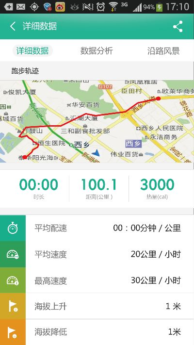 閑來(lái)跑的快官方下載,實(shí)地分析考察數(shù)據(jù) 網(wǎng)紅版_v10.771