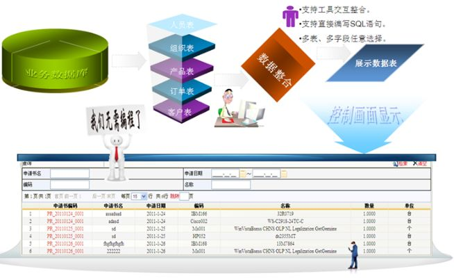 系統(tǒng)工具軟件窩立方官方下載，數(shù)據(jù)整合策略解析_M版_v6.405，全面解析及性能對比