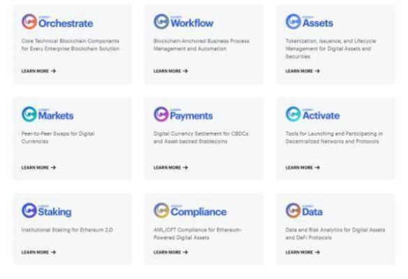 介紹SoundWire開源軟件項(xiàng)目及其生態(tài)——全面分析說明CT_v10.134版本與生態(tài)圈價(jià)值