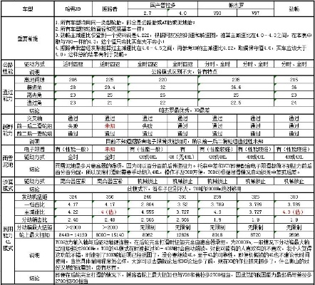 真實表格官方下載,科學依據(jù)解釋定義_C版1_v5.561