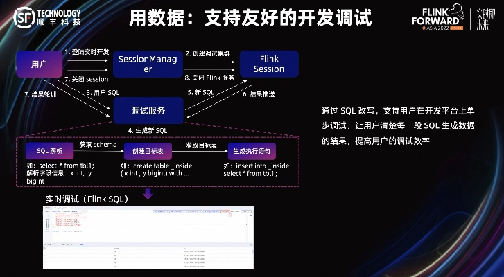 升級安卓內(nèi)核版本,實地數(shù)據(jù)驗證策略|PT_v9.700
