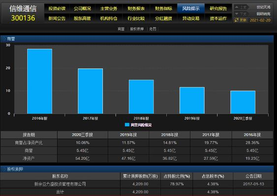 維信官方下載,詮釋分析定義_策略版_v1.981