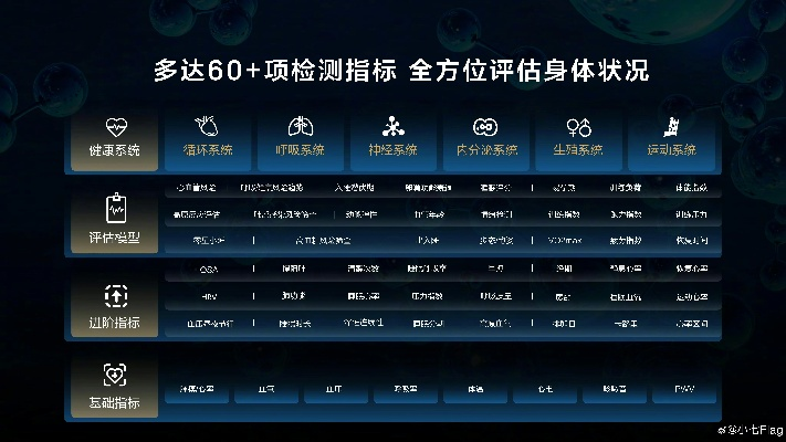 樂8官方下載,全面執(zhí)行數(shù)據(jù)方案-Harmony款_v5.601