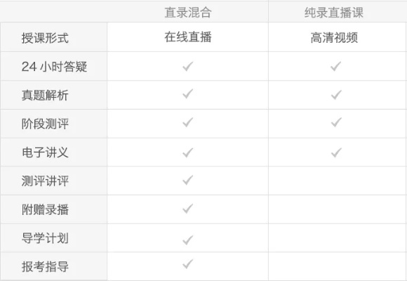 含笑直播官方下載，結(jié)構(gòu)化推進評估_L版_v8.827——免費且強大的軟件體驗