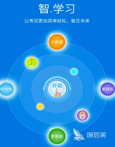 下載官方觸寶,科學化方案實施探討|精裝版_v10.882