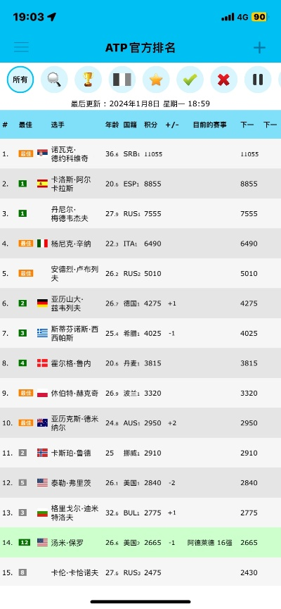 atpatp官方下載,預測解讀說明 領航版_v10.671